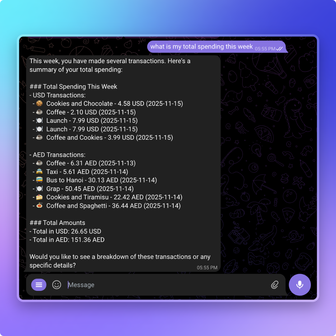 Smart insights and query example